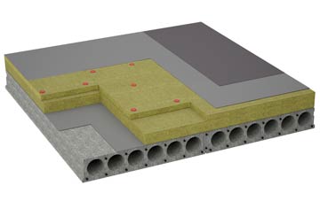 considerations of Humbie flat roofing insulation